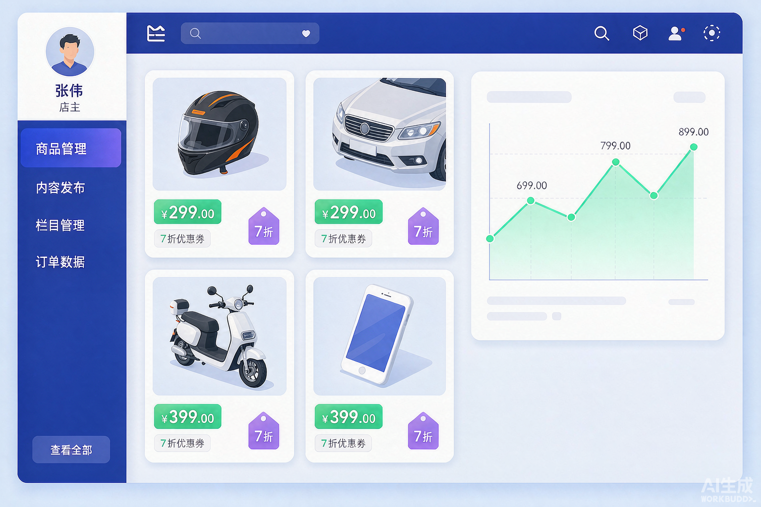 某头部导购社区 · 电商 CPS 对接